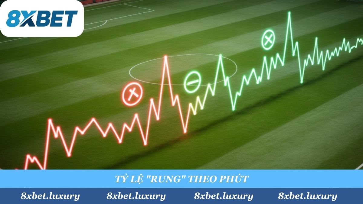Tỷ lệ kèo "rung" (biến động) liên tục theo từng pha bóng, từng bàn thắng. Phải "bắt" đúng nhịp "rung" mới là cao thủ 8xbet.