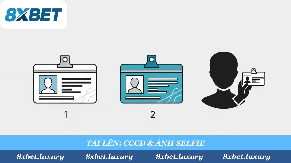 Để hoàn tất xác minh cấp 2, bạn chỉ cần tải lên ảnh 2 mặt CCCD/CMND rõ nét và một ảnh selfie cầm giấy tờ (mặt trước) để đối chiếu