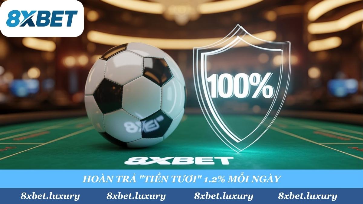 Khởi đầu 'nhẹ gánh' tại 8XBET! Đừng lo 'gãy' kèo đầu, chúng tôi 'bảo hiểm' 100% cho vé cược thể thao đầu tiên. Chơi 'xanh chín', không sợ rủi ro